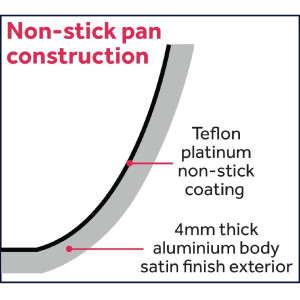 Ponev s protioprijemnim premazom iz aluminija - Ø 260 mm - Vogue