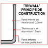 Pokrov za lonce s trojno debelino stene Tri Wall - Ø200mm - Vogue